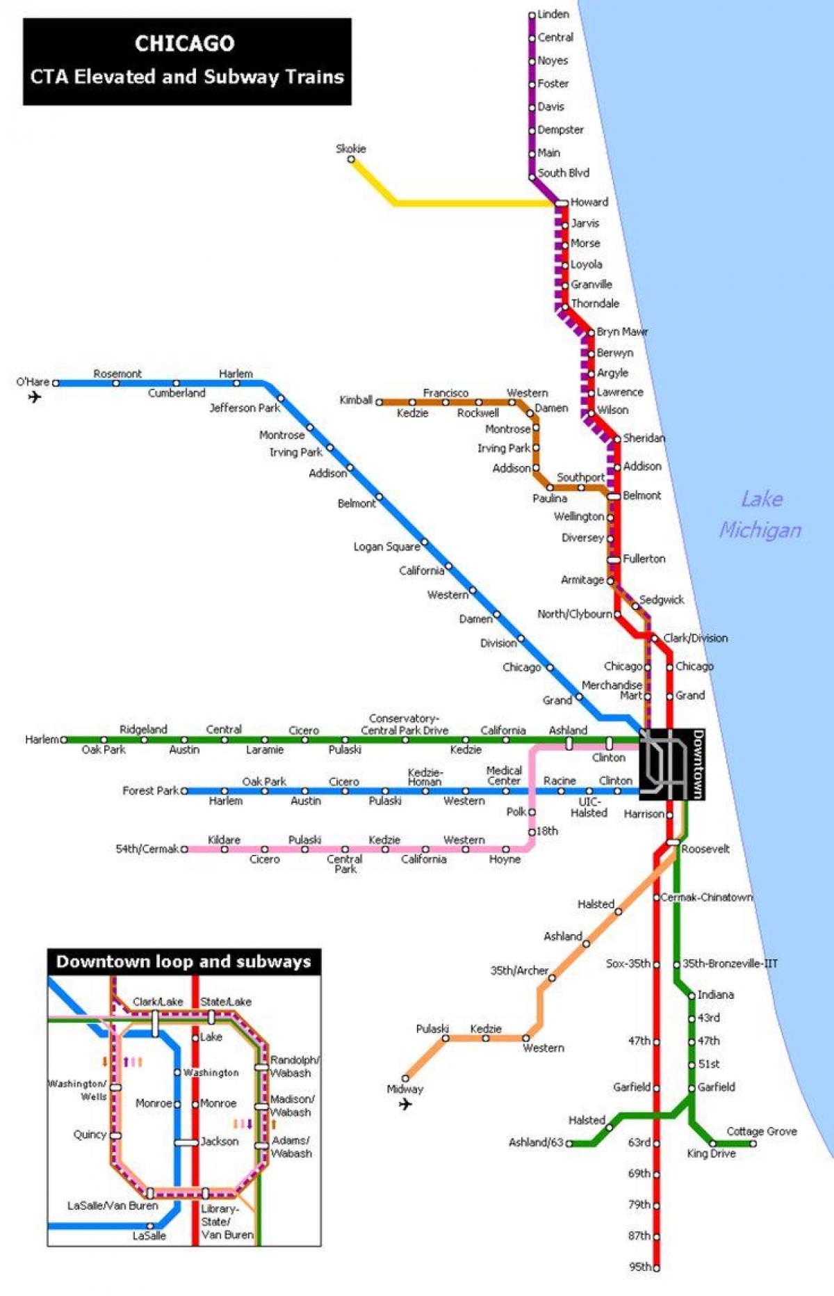 mapa do metrô de Chicago