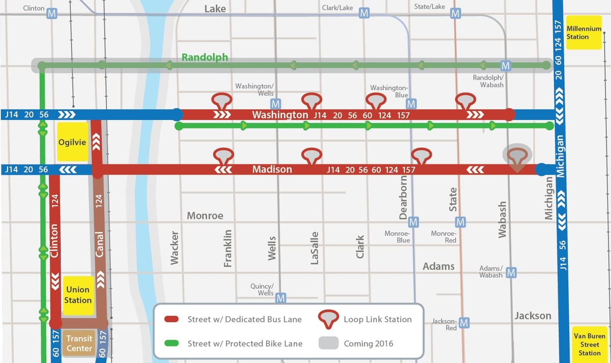 cta mapa loop