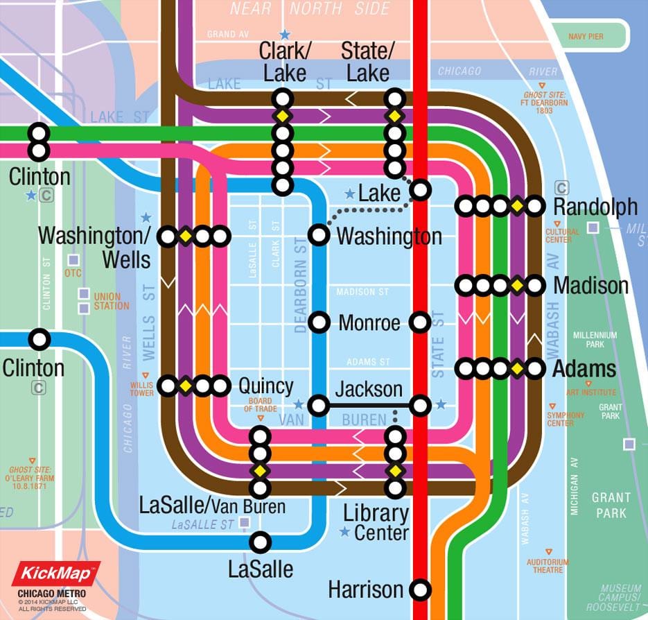 ciclo mapa de Chicago