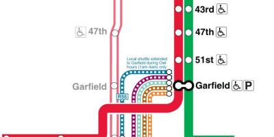 Chicago cta linha vermelha mapa