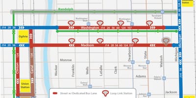 Cta mapa loop