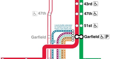 Chicago mapa do metrô da linha vermelha