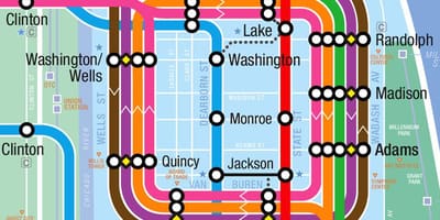 Ciclo mapa de Chicago